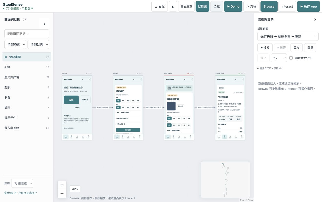 保存失败、保留草稿和重试成功的真实状态图